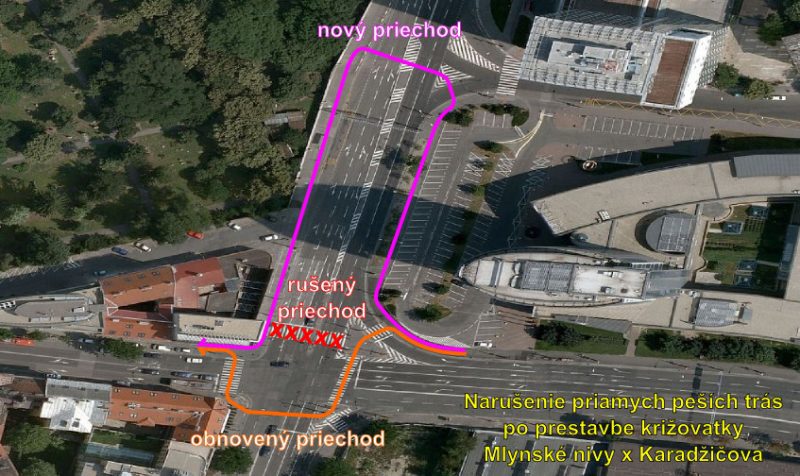 Pripravovaná prestavba križovatky Mlynské nivy x Karadžičova. Frekventovaný priechod je zrušený a nahradený dvoma novými. Prerušuje sa tým priama línia pešieho pohybu, čo je v rozpore s odporúčanými riešeniami.